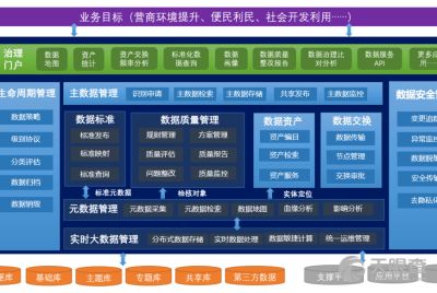 北京億信華辰軟件有限責(zé)任公司 引領(lǐng)軟件技術(shù)服務(wù)創(chuàng)新的專業(yè)力量