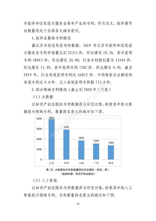 洞察行業脈搏 長風聯盟發布《2020北京軟件和信息技術服務業發展現狀》白皮書，揭示產業新格局